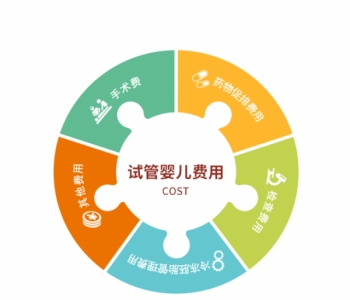 护理新生儿要注意的八个误区？护理惠州捐卵宝宝要注意的八个误区
